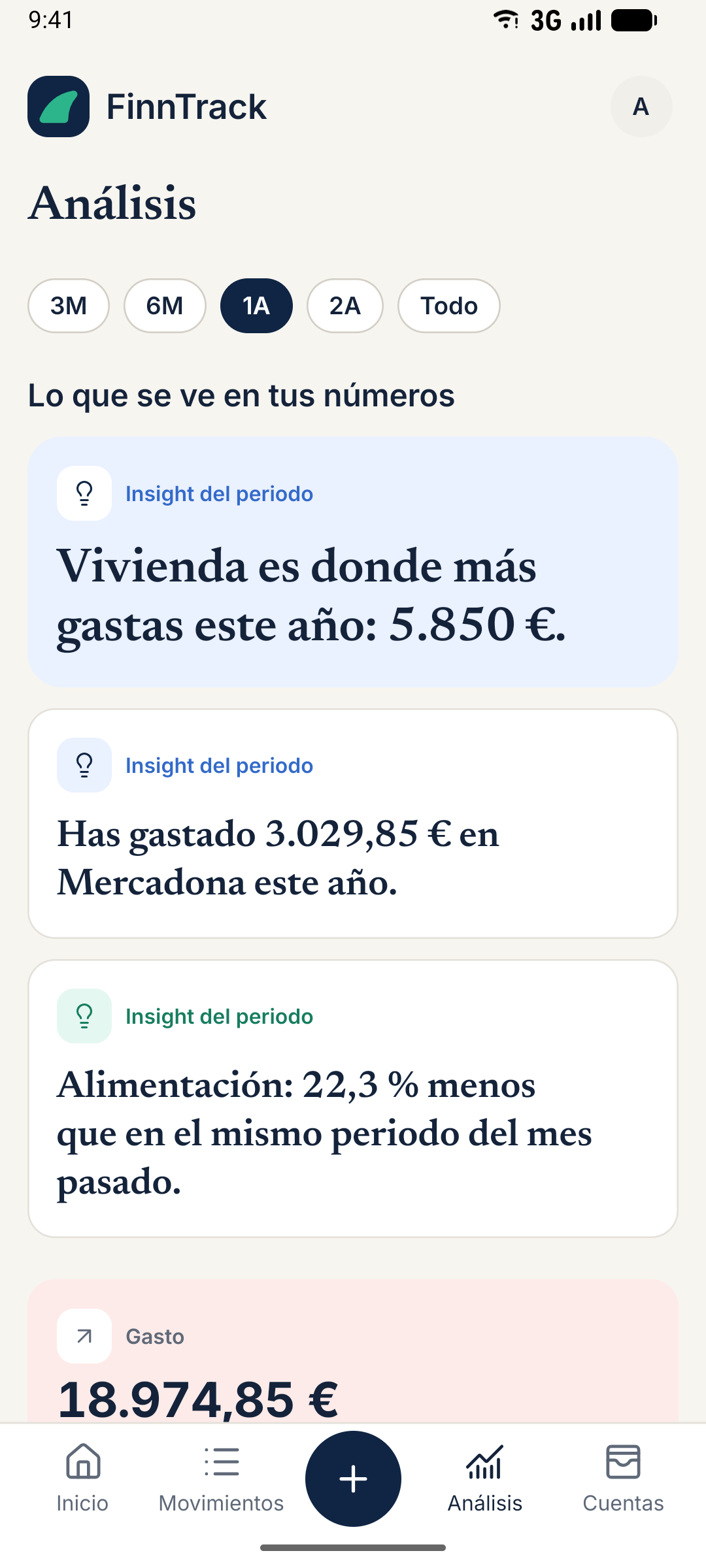 Analytics by category and merchant